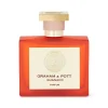 GUANACO Parfum - Graham & Pott Alla Violetta Boutique